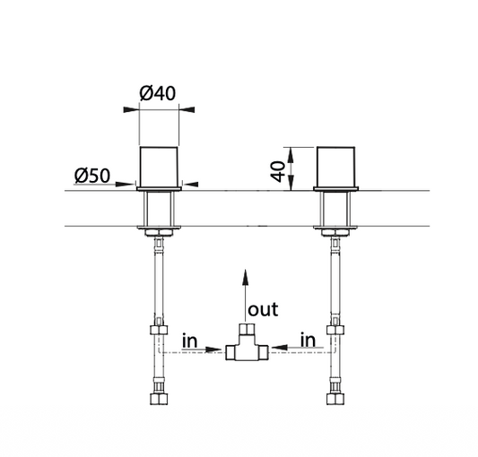 DO38 Mixers
